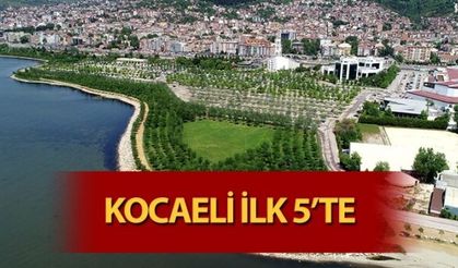 Mutlu eden sıralama