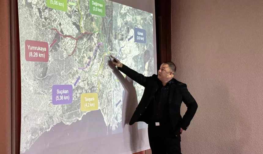 Kocaeli'de 'Dil Deresi Dijital İkiz Projesi' için ilk adım atıldı