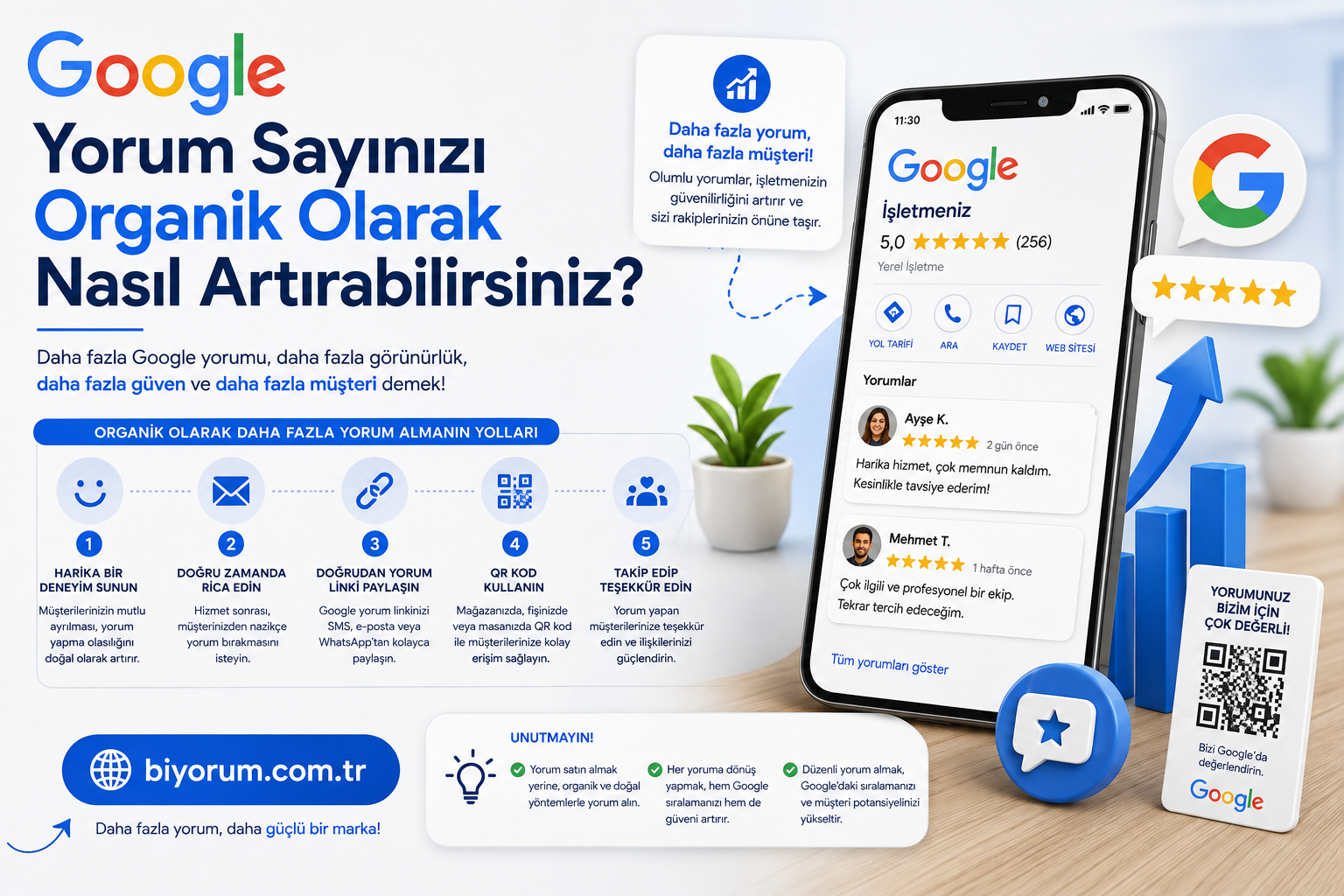 Google Yorum Sayınızı Organik Olarak Nasıl Artırabilirsiniz?